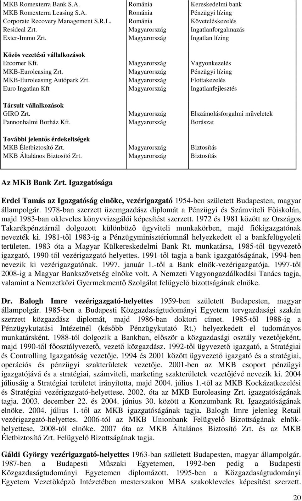 Magyarország Pénzügyi lízing MKB-Euroleasing Autópark Zrt. Magyarország Flottakezelés Euro Ingatlan Kft Magyarország Ingatlanfejlesztés Társult vállalkozások GIRO Zrt.