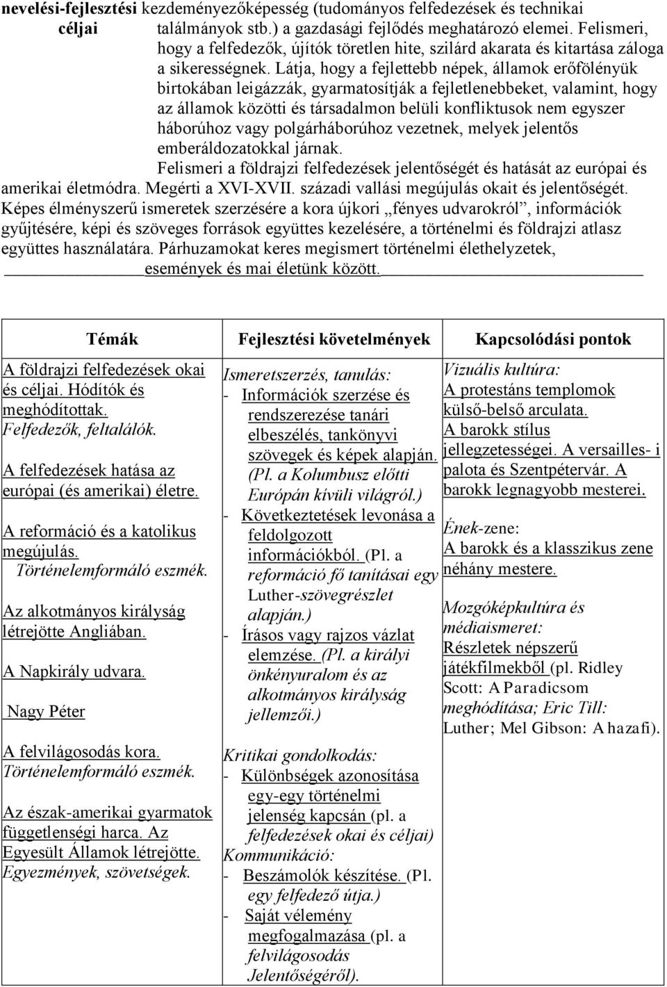 Látja, hogy a fejlettebb népek, államok erőfölényük birtokában leigázzák, gyarmatosítják a fejletlenebbeket, valamint, hogy az államok közötti és társadalmon belüli konfliktusok nem egyszer háborúhoz