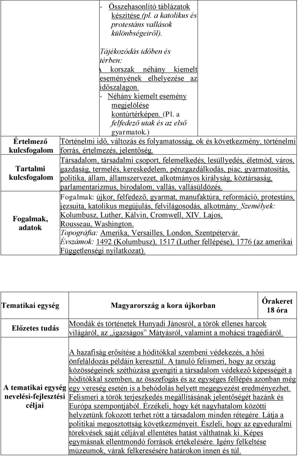 a felfedező utak és az első gyarmatok.) Történelmi idő, változás és folyamatosság, ok és következmény, történelmi forrás, értelmezés, jelentőség.