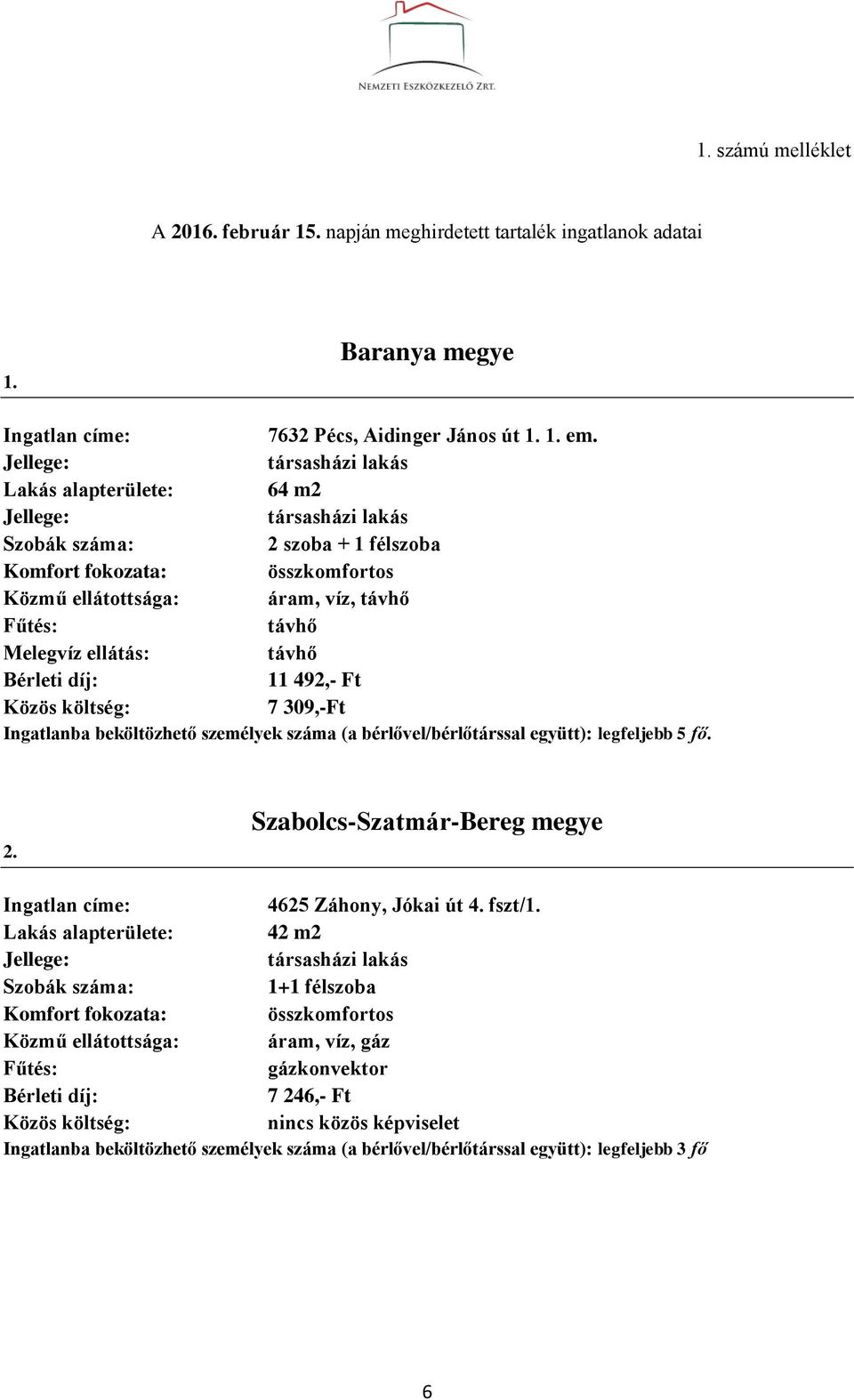 Ingatlanba beköltözhető személyek száma (a bérlővel/bérlőtárssal együtt): legfeljebb 5 fő. 2. Szabolcs-Szatmár-Bereg megye Ingatlan címe: 4625 Záhony, Jókai út 4. fszt/1.