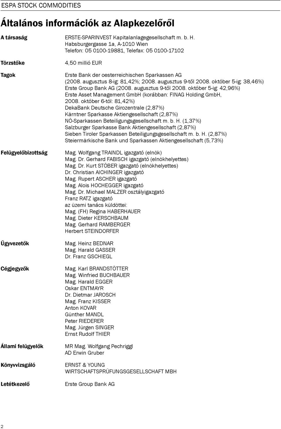 Erste Bank der oesterreichischen Sparkassen AG (2008. augusztus 8-ig: 81,42%; 2008. augusztus 9-től 2008. október 5-ig: 38,46%) Erste Group Bank AG (2008. augusztus 9-től 2008. október 5-ig: 42,96%) Erste Asset Management GmbH (korábban: FINAG Holding GmbH, 2008.