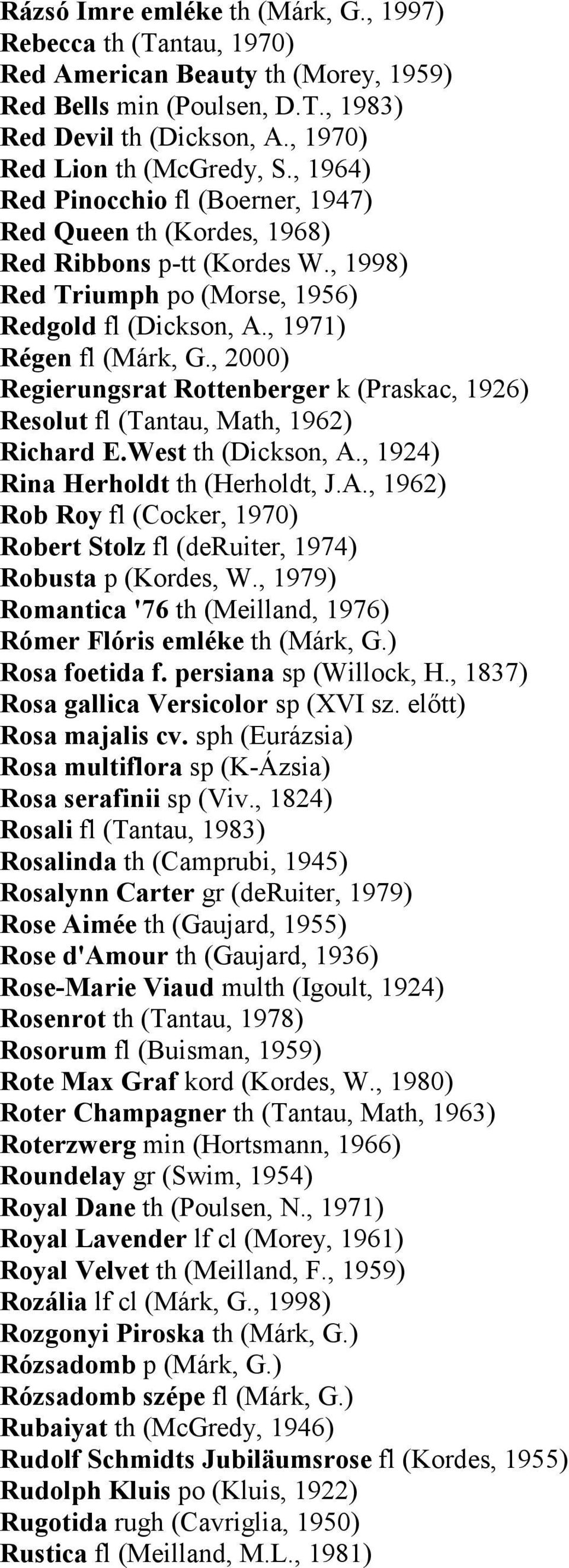 , 2000) Regierungsrat Rottenberger k (Praskac, 1926) Resolut fl (Tantau, Math, 1962) Richard E.West th (Dickson, A.