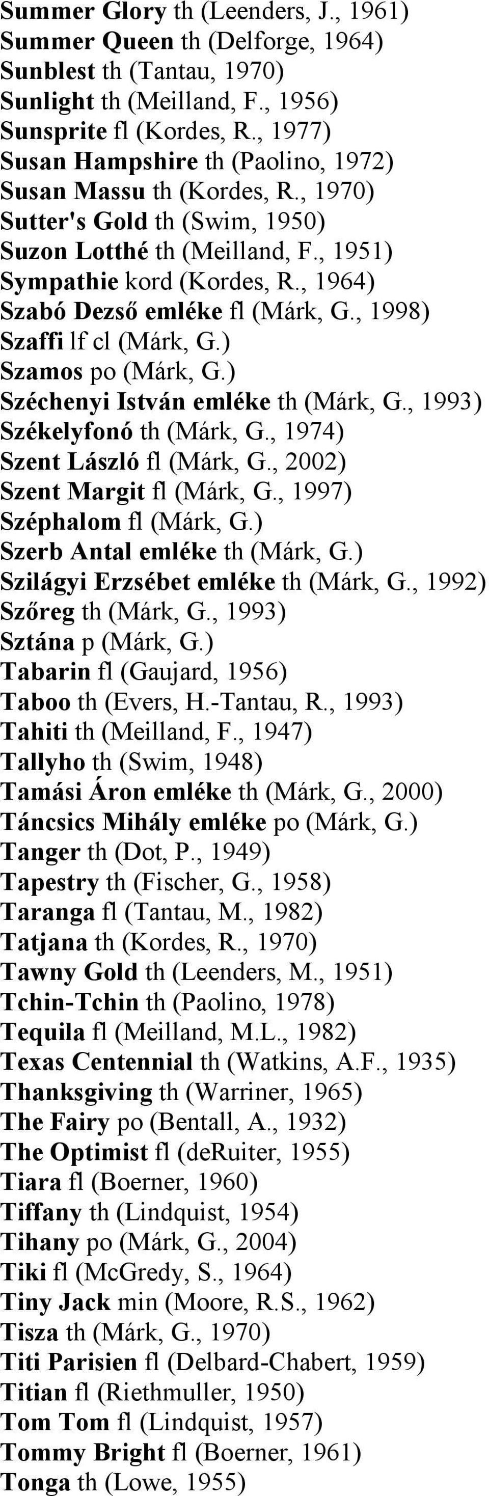 , 1964) Szabó Dezső emlékefl (Márk, G., 1998) Szaffi lf cl (Márk, G.) Szamos po (Márk, G.) Széchenyi István emléke th (Márk, G., 1993) Székelyfonó th (Márk, G., 1974) Szent László fl (Márk, G.