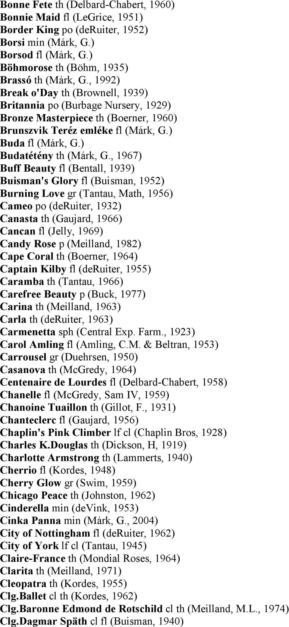 , 1967) Buff Beauty fl (Bentall, 1939) Buisman's Glory fl (Buisman, 1952) Burning Love gr (Tantau, Math, 1956) Cameo po (deruiter, 1932) Canasta th (Gaujard, 1966) Cancan fl (Jelly, 1969) Candy Rose