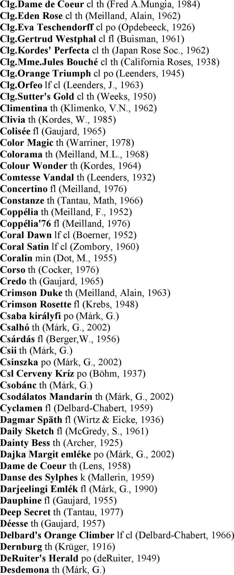 Sutter's Gold cl th (Weeks, 1950) Climentina th (Klimenko, V.N., 1962) Clivia th (Kordes, W., 1985) Colisée fl (Gaujard, 1965) Color Magic th (Warriner, 1978) Colorama th (Meilland, M.L.