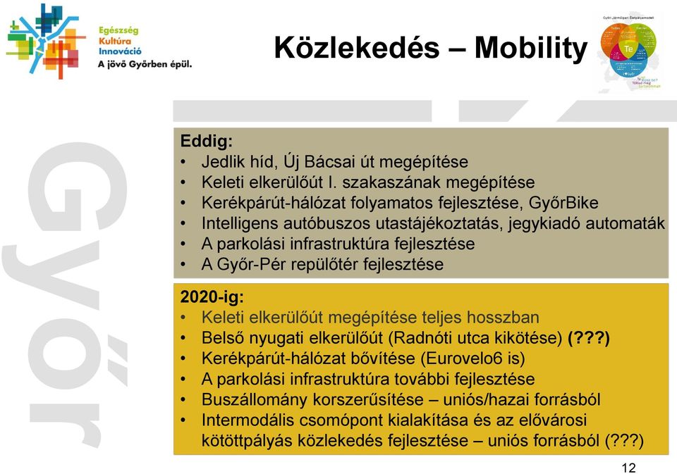 fejlesztése A -Pér repülőtér fejlesztése 2020-ig: Keleti elkerülőút megépítése teljes hosszban Belső nyugati elkerülőút (Radnóti utca kikötése) (?