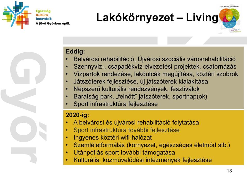 felnőtt játszóterek, sportnap(ok) Sport infrastruktúra fejlesztése 2020-ig: A belvárosi és újvárosi rehabilitáció folytatása Sport infrastruktúra további