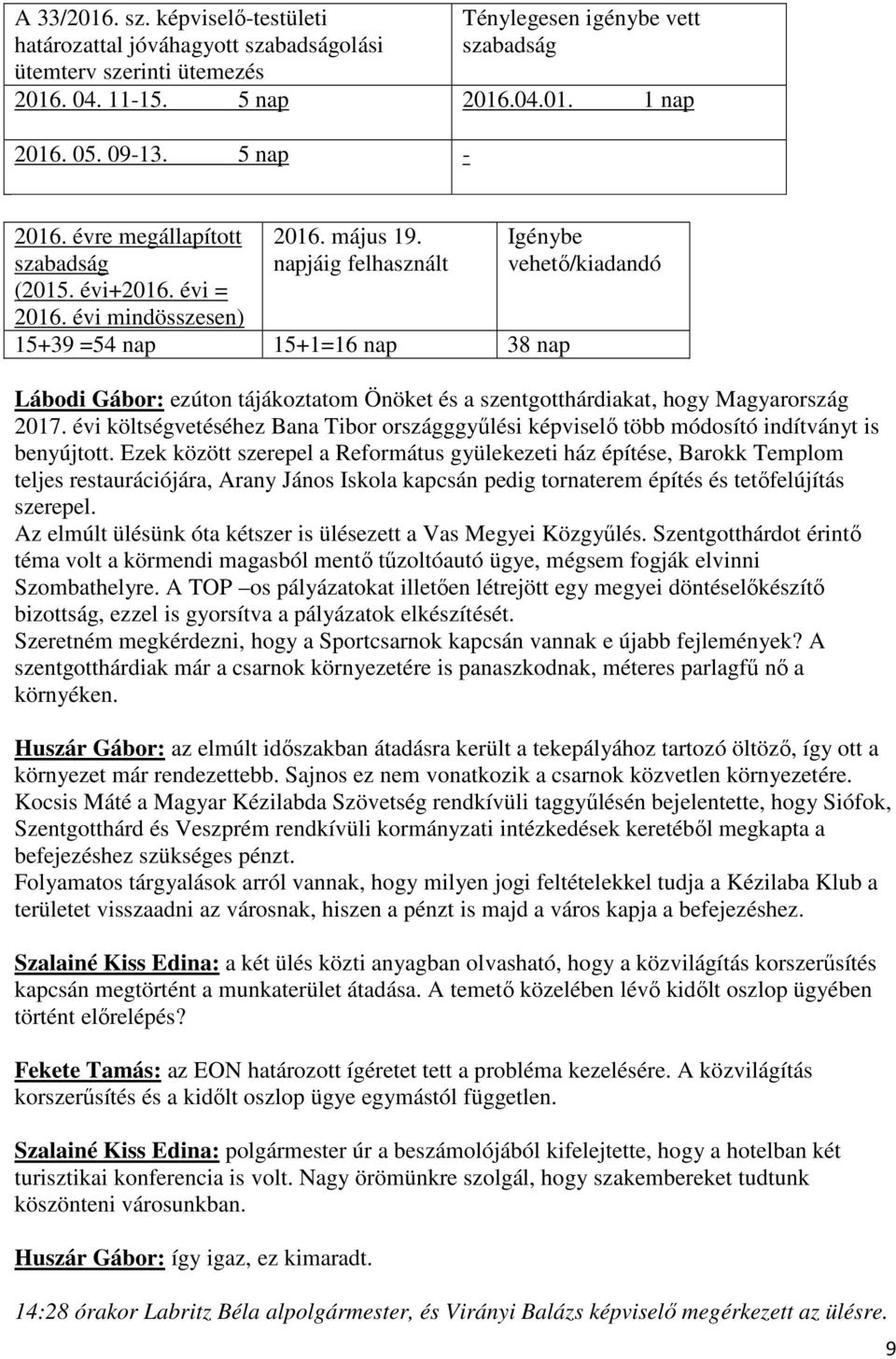 napjáig felhasznált 15+39 =54 nap 15+1=16 nap 38 nap Igénybe vehető/kiadandó Lábodi Gábor: ezúton tájákoztatom Önöket és a szentgotthárdiakat, hogy Magyarország 2017.