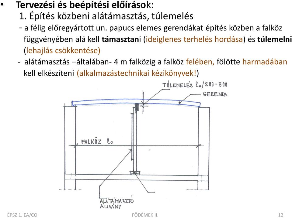 papucs elemes gerendákat építés közben a falköz függvényében alá kell támasztani (ideiglenes terhelés