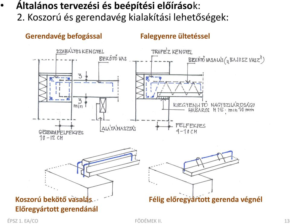 befogással Falegyenre ültetéssel Koszorú bekötő vasalás Félig