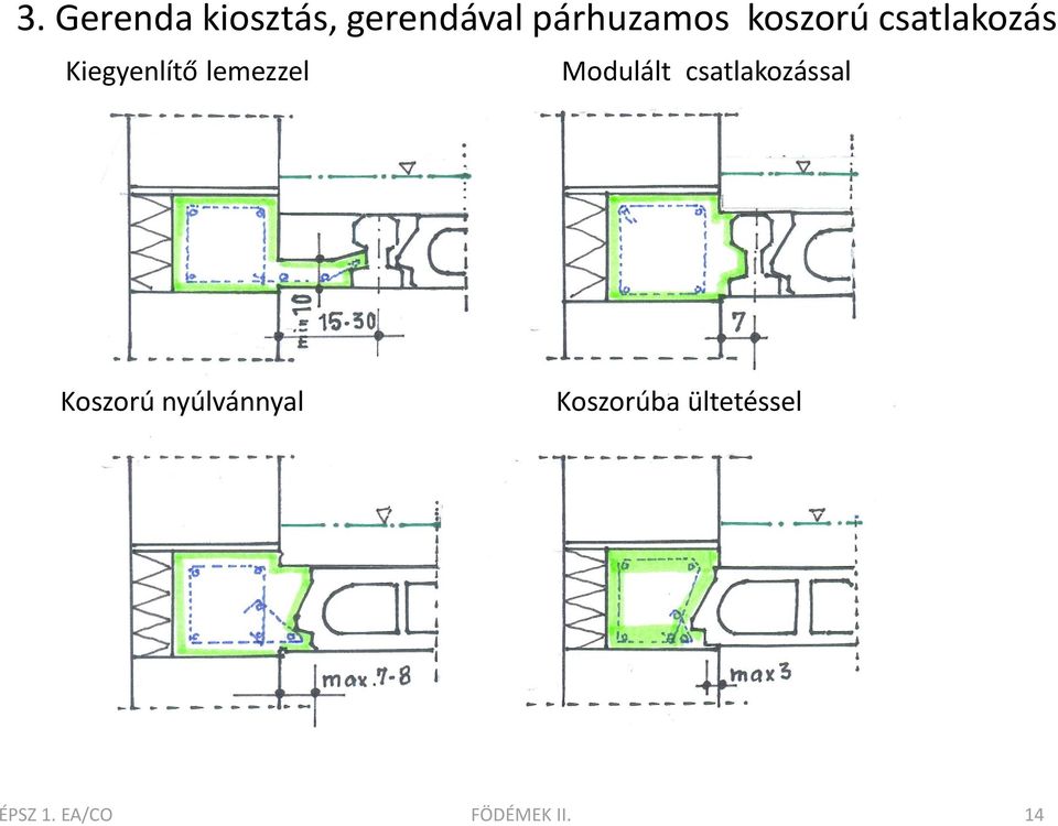 ÉPÜLETSZERKEZETTAN 1 FÖDÉMEK II. HAGYOMÁNYOS FÖDÉMEK, GERENDÁS FÖDÉMEK,  TERVEZÉSI SZERKESZTÉSI ELVEK - PDF Free Download