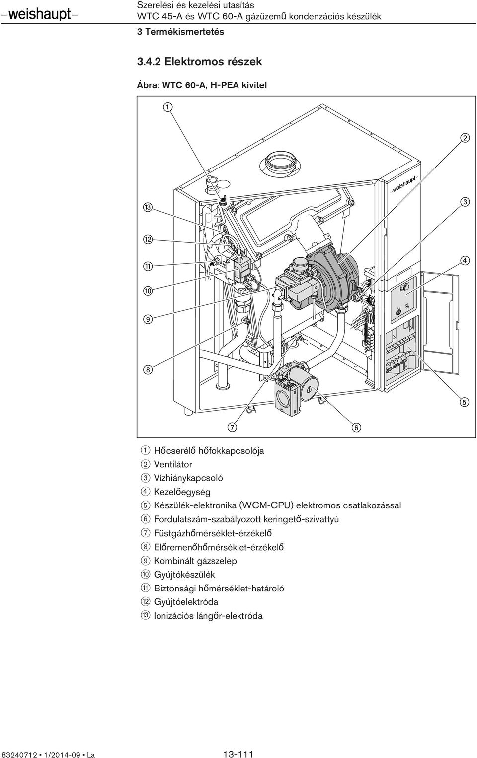 Kezelőegység 5 Készülék-elektronika (WCM-CPU) elektromos csatlakozással 6 Fordulatszám-szabályozott