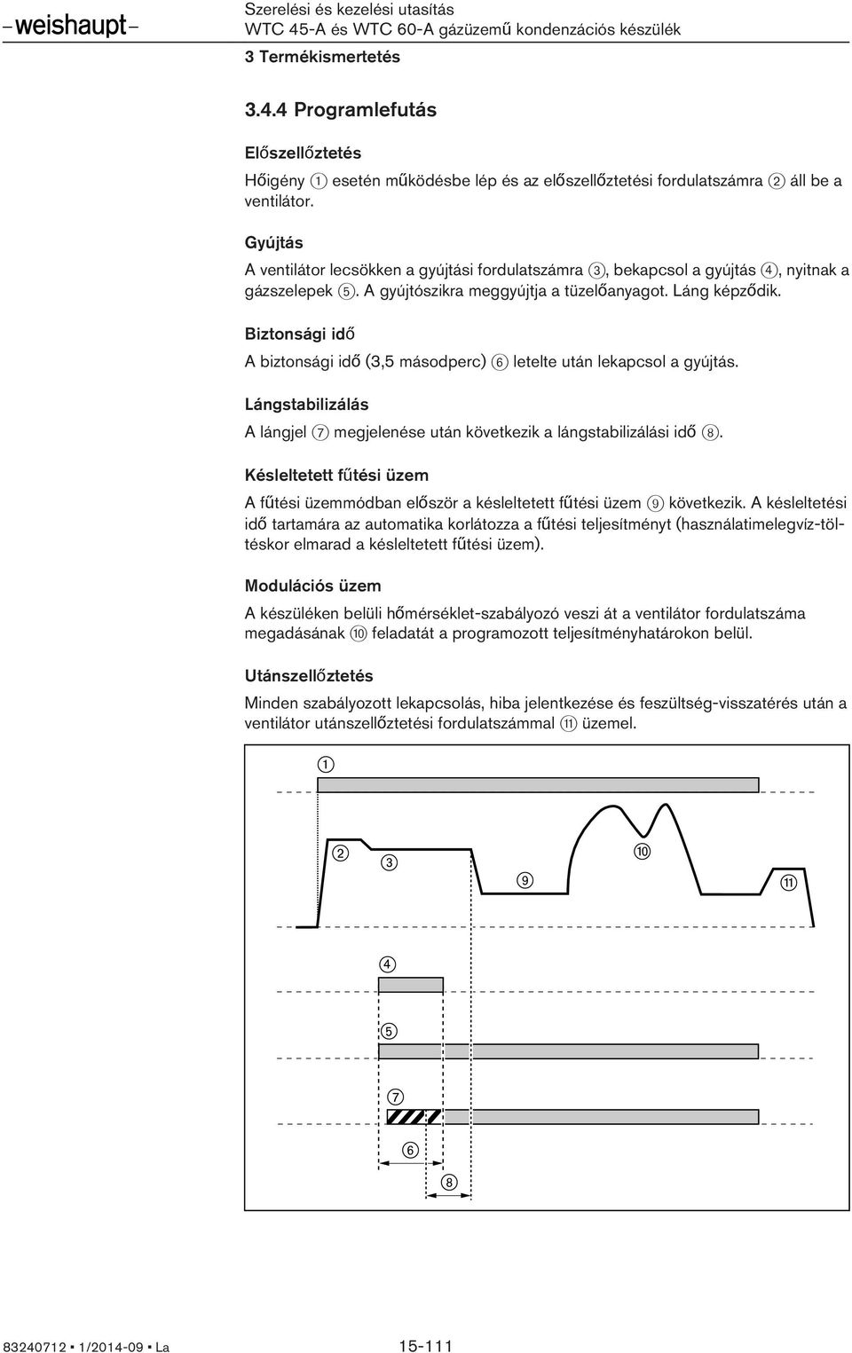 Biztonsági idő A biztonsági idő (3,5 másodperc) 6 letelte után lekapcsol a gyújtás. Lángstabilizálás A lángjel 7 megjelenése után következik a lángstabilizálási idő 8.