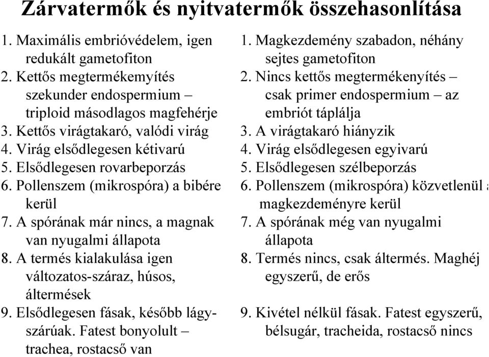 A termés kialakulása igen változatos-száraz, húsos, áltermések 9. Elsődlegesen fásak, később lágyszárúak. Fatest bonyolult trachea, rostacső van 1. Magkezdemény szabadon, néhány sejtes gametofiton 2.