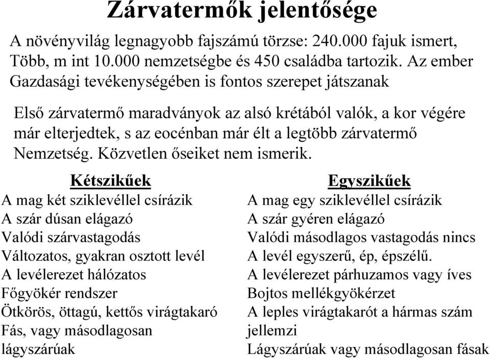 Közvetlen őseiket nem ismerik.