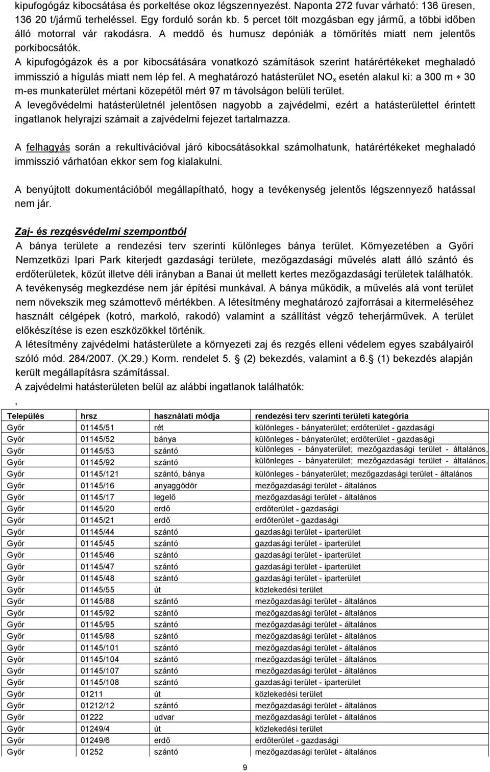 A kipufogógázok és a por kibocsátására vonatkozó számítások szerint határértékeket meghaladó immisszió a hígulás miatt nem lép fel.