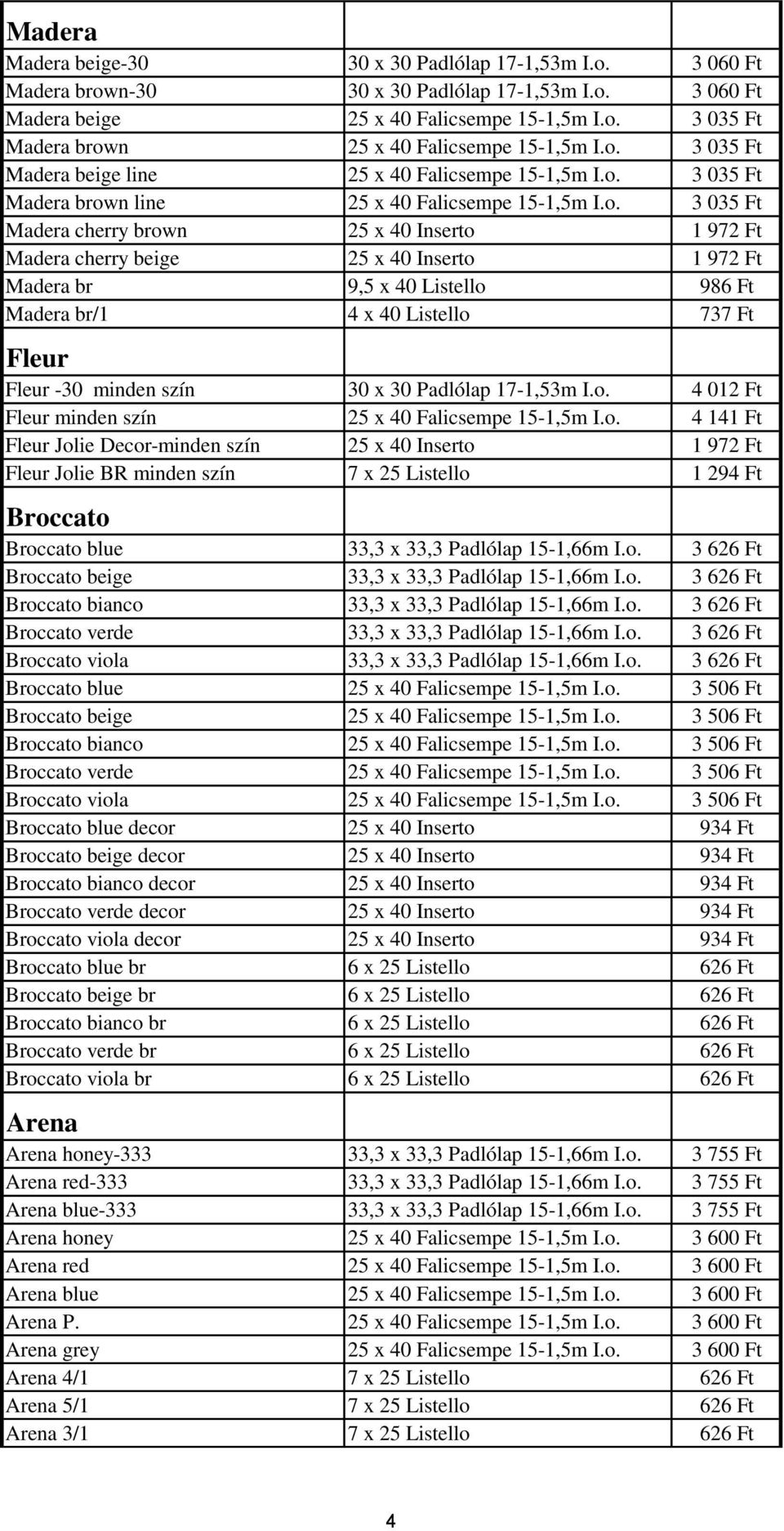 40 Inserto 1 972 Ft Madera br 9,5 x 40 Listello 986 Ft Madera br/1 4 x 40 Listello 737 Ft Fleur Fleur -30 minden szín 30 x 30 Padlólap 17-1,53m I.o. 4 012 Ft Fleur minden szín 25 x 40 Falicsempe 15-1,5m I.