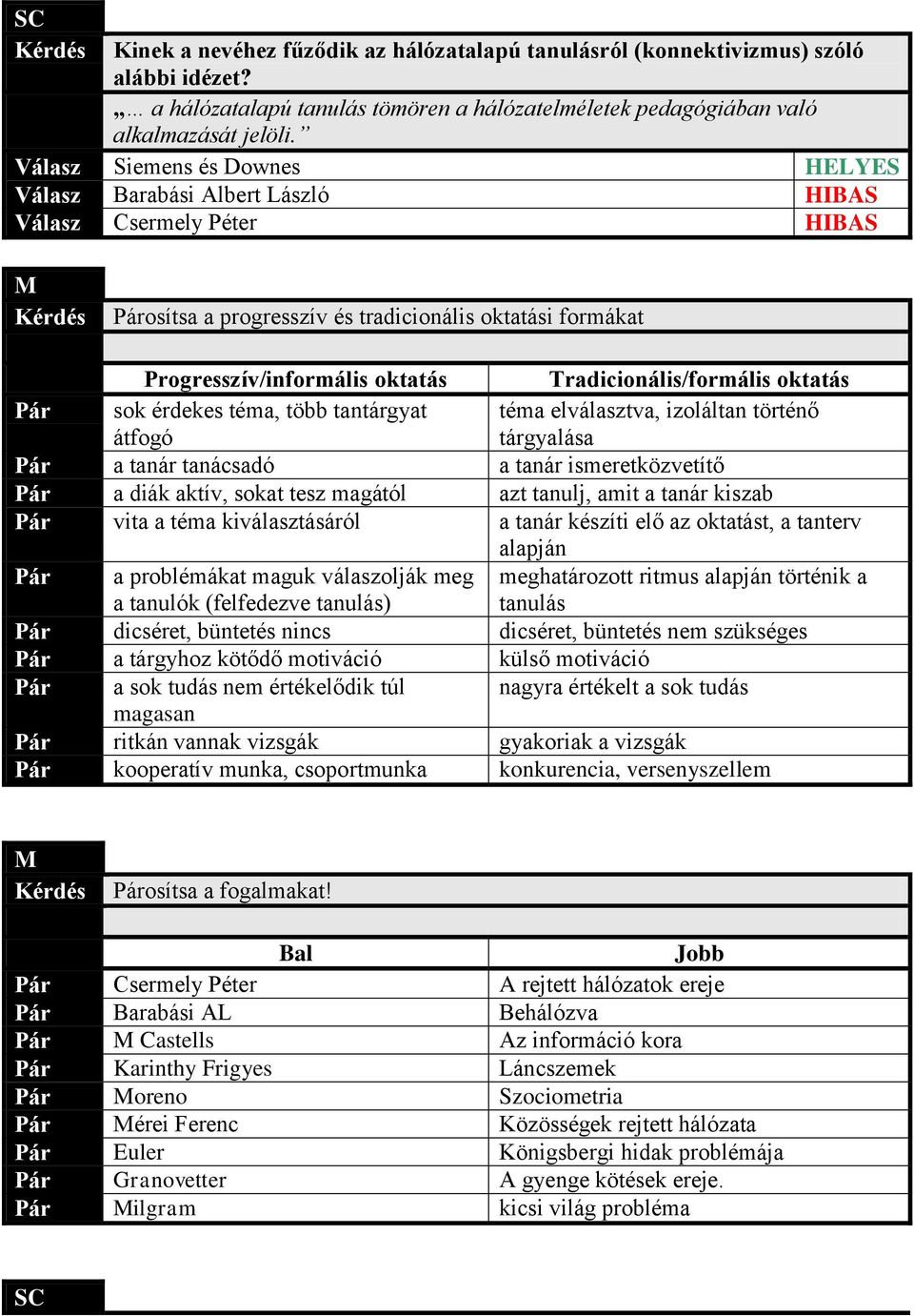 Tradicionális/formális oktatás Pár sok érdekes téma, több tantárgyat átfogó téma elválasztva, izoláltan történő tárgyalása Pár a tanár tanácsadó a tanár ismeretközvetítő Pár a diák aktív, sokat tesz