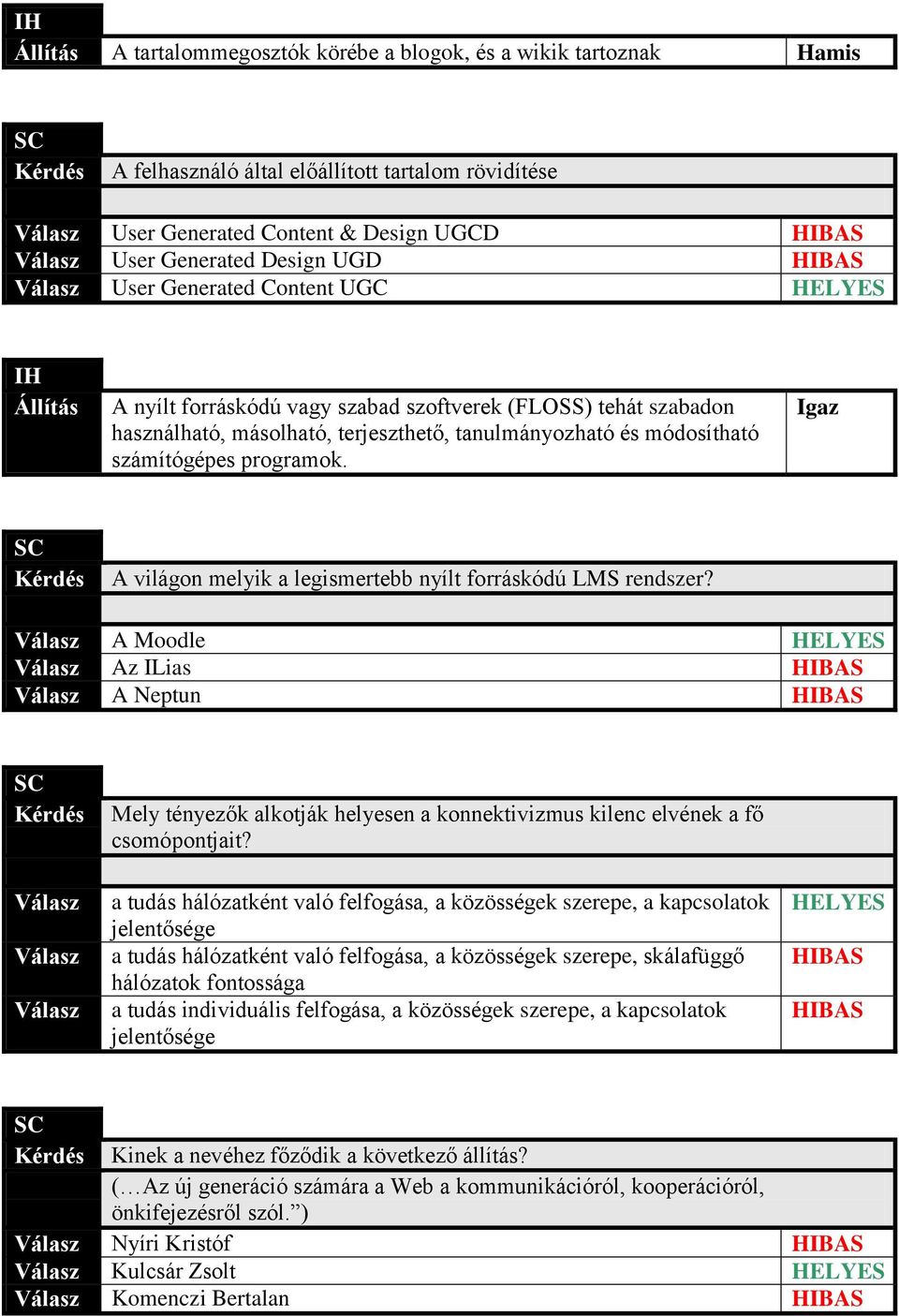 és módosítható számítógépes programok. Igaz Kérdés A világon melyik a legismertebb nyílt forráskódú LS rendszer?