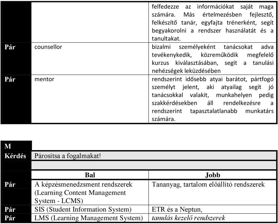 barátot, pártfogó személyt jelent, aki atyailag segít jó tanácsokkal valakit, munkahelyen pedig szakkérdésekben áll rendelkezésre a rendszerint tapasztalatlanabb munkatárs számára.