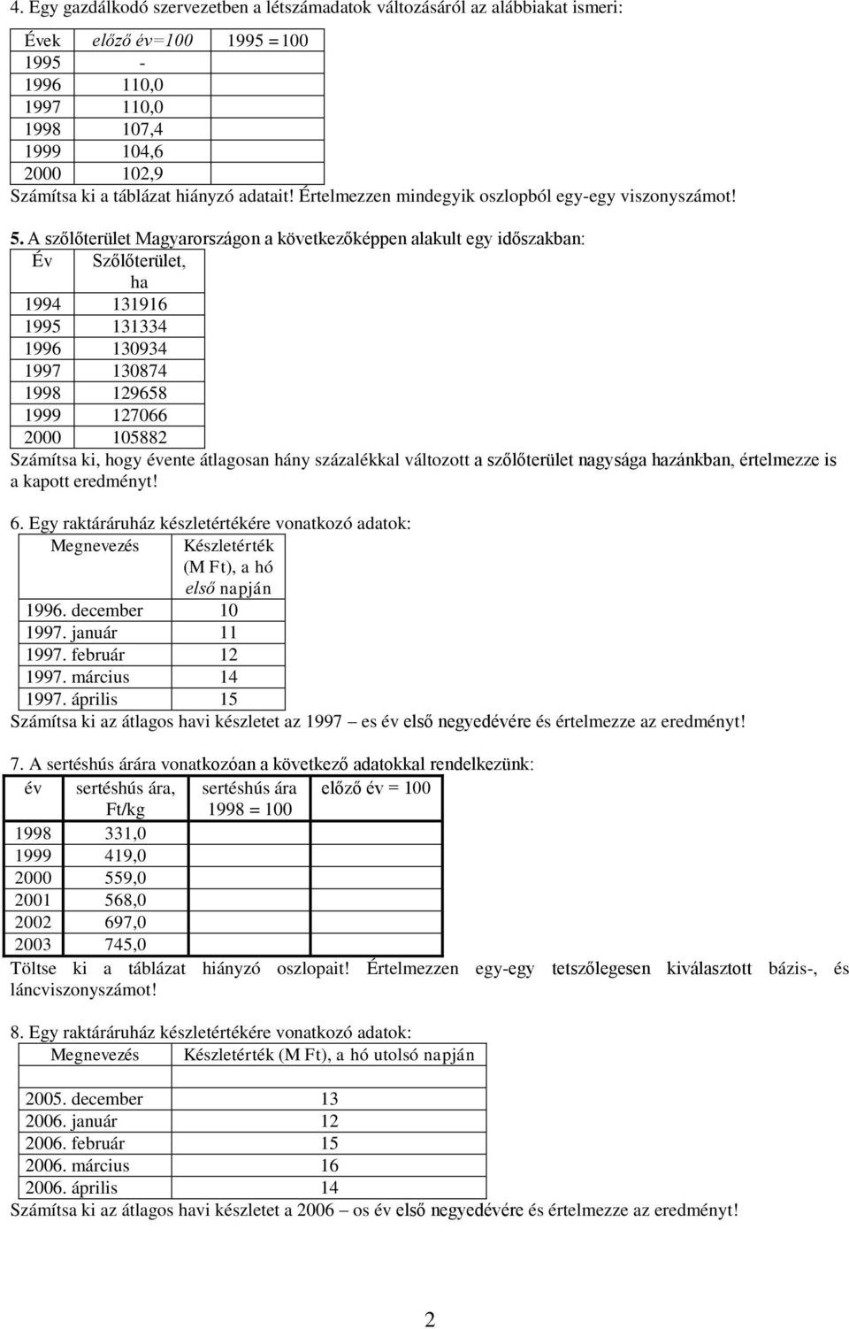 A szőlőterület Magyarországon a következőképpen alakult egy időszakban: Év Szőlőterület, ha 1994 131916 1995 131334 1996 130934 1997 130874 1998 129658 1999 127066 2000 105882 Számítsa ki, hogy