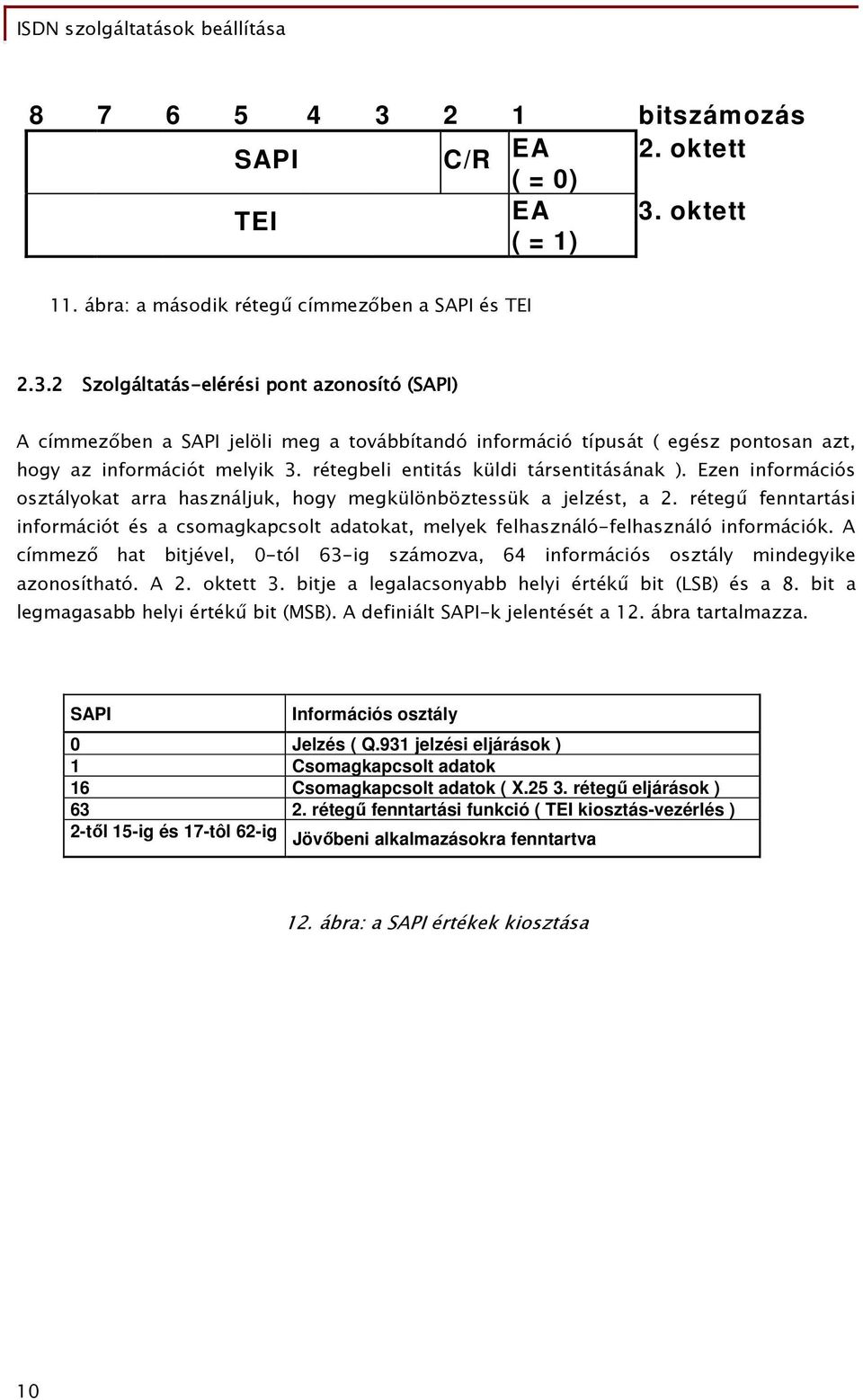 rétegű fenntartási információt és a csomagkapcsolt adatokat, melyek felhasználó-felhasználó információk. A címmező hat bitjével, -tól 63-ig számozva, 64 információs osztály mindegyike azonosítható.