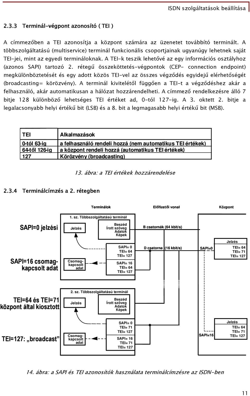 A TEI-k teszik lehetővé az egy információs osztályhoz (azonos SAPI) tartozó 2.