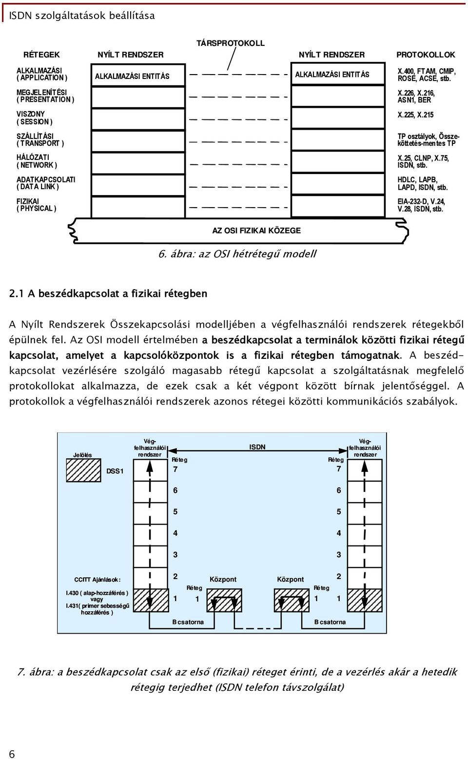 ADATKAPCSOLATI ( DATA LINK ) HDLC, LAPB, LAPD, ISDN, stb. FIZIKAI ( PHYSICAL ) EIA-232-D, V.24, V.28, ISDN, stb. AZ OSI FIZIKAI KÖZEGE 6. ábra: az OSI hétrétegű modell 2.