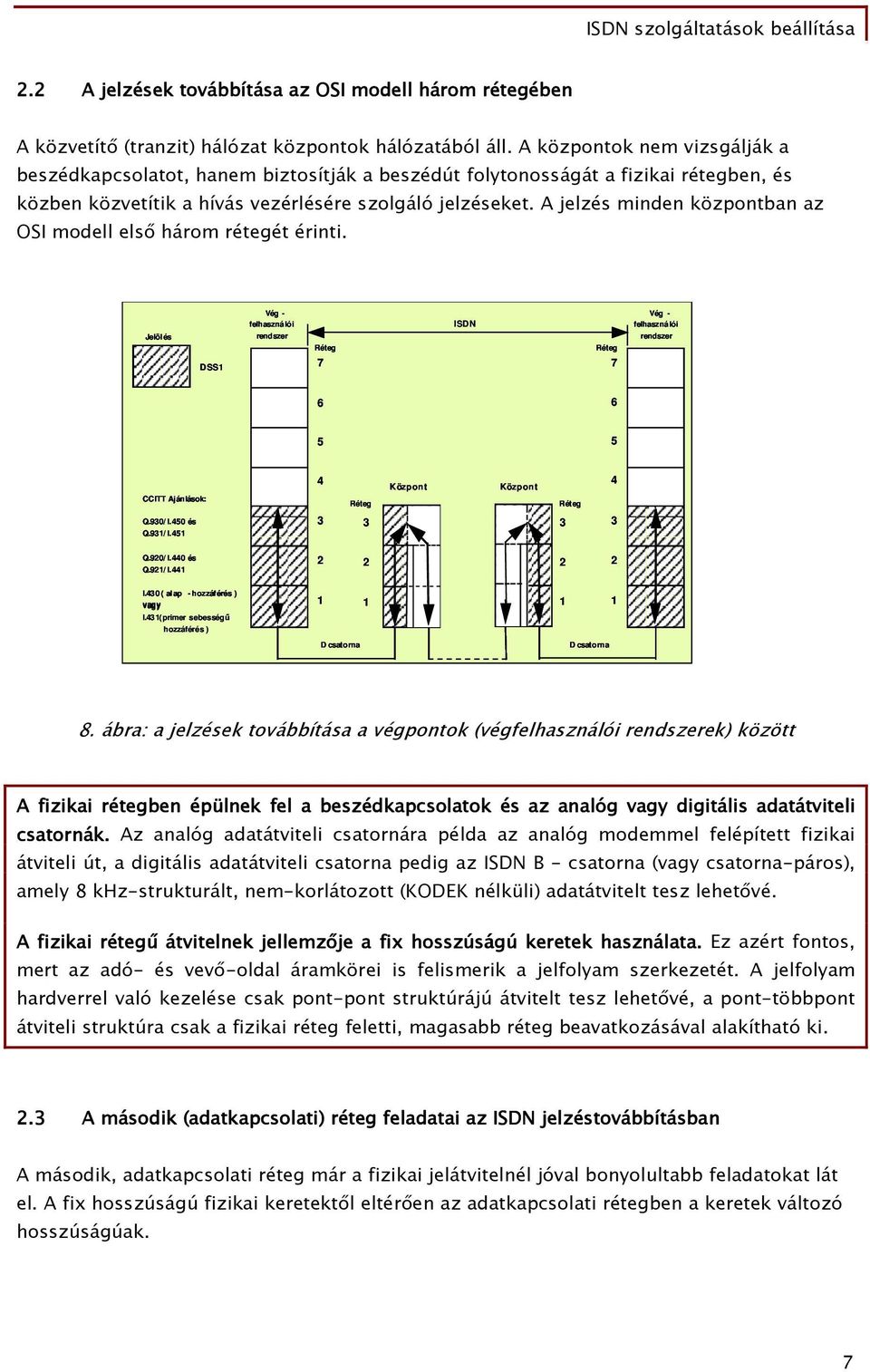 A jelzés minden központban az OSI modell első három rétegét érinti.
