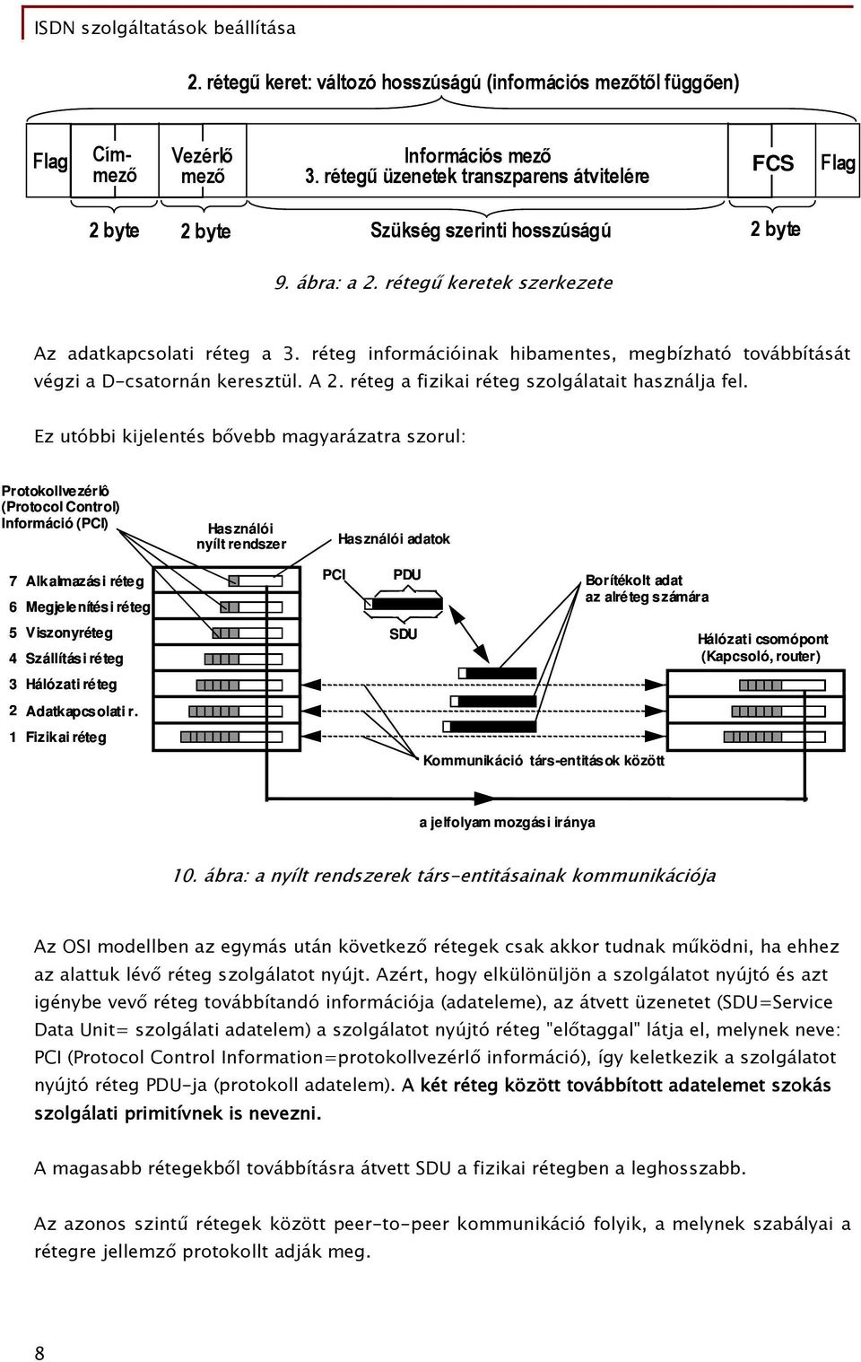réteg információinak hibamentes, megbízható továbbítását végzi a D-csatornán keresztül. A 2. réteg a fizikai réteg szolgálatait használja fel.