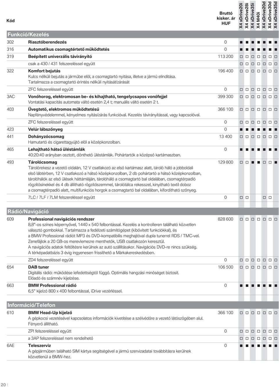 o o 322 Komfort bejutás 196 400 o o o o o o o Kulcs nélküli bejutás a járműbe elöl, a csomagtartó nyitása, illetve a jármű elindítása.