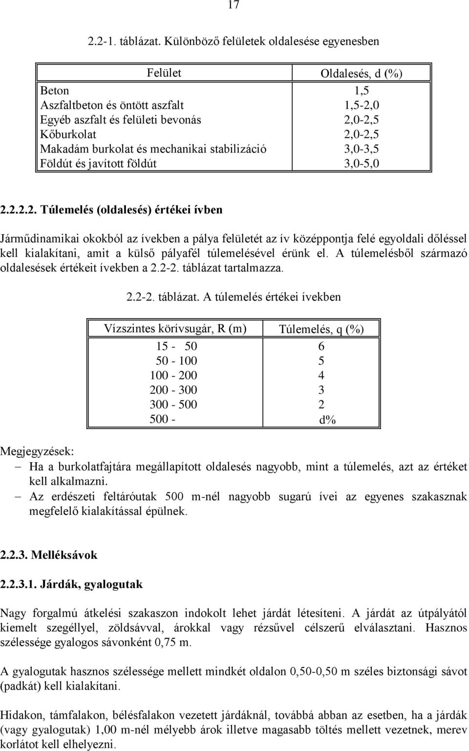 földút Oldalesés, d ( ) 1,5 1,5-2,