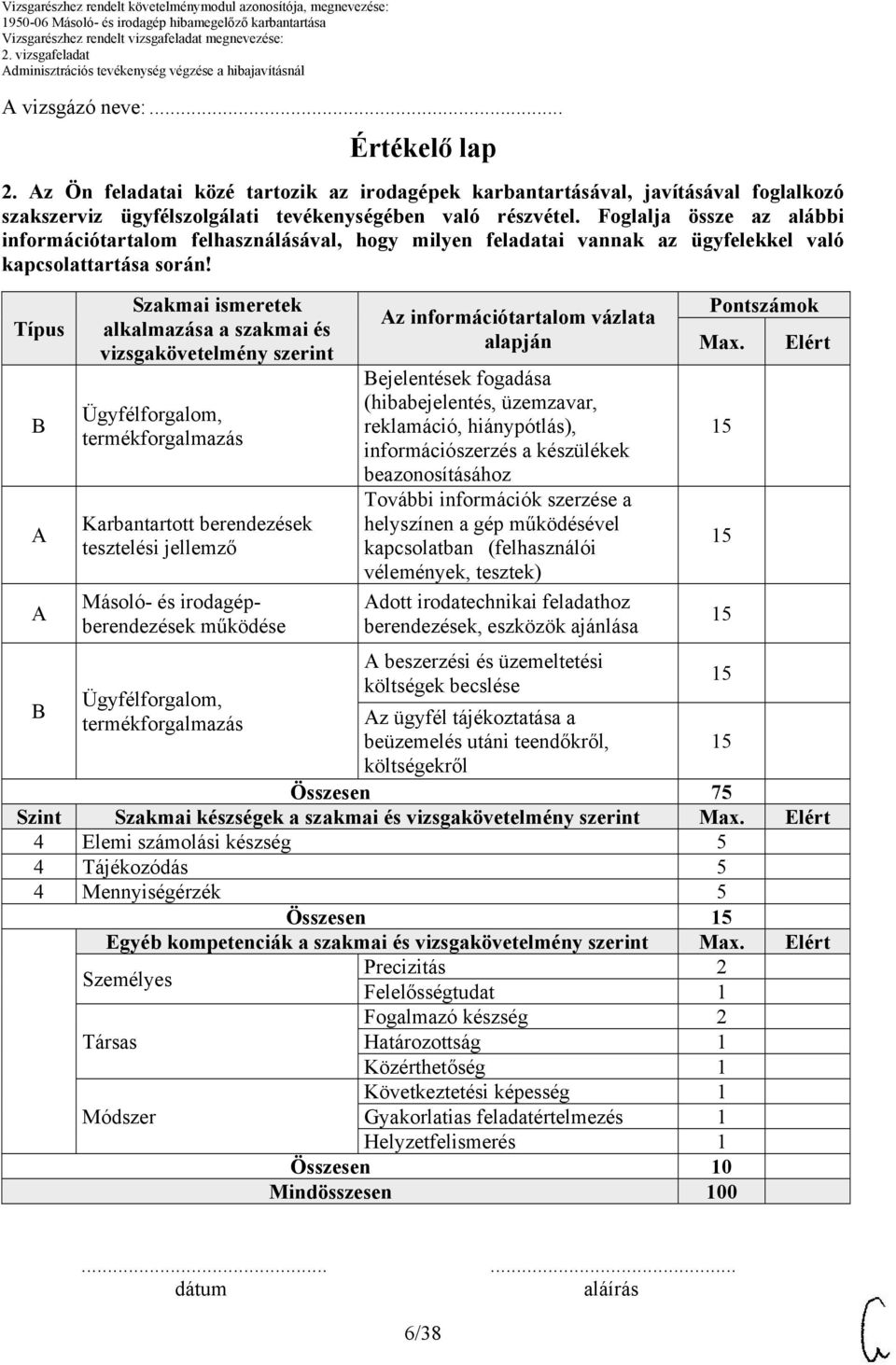 Típus Szakmai ismeretek alkalmazása a szakmai és vizsgakövetelmény szerint Ügyfélforgalom, termékforgalmazás Karbantartott berendezések tesztelési jellemző Másoló- és irodagépberendezések működése