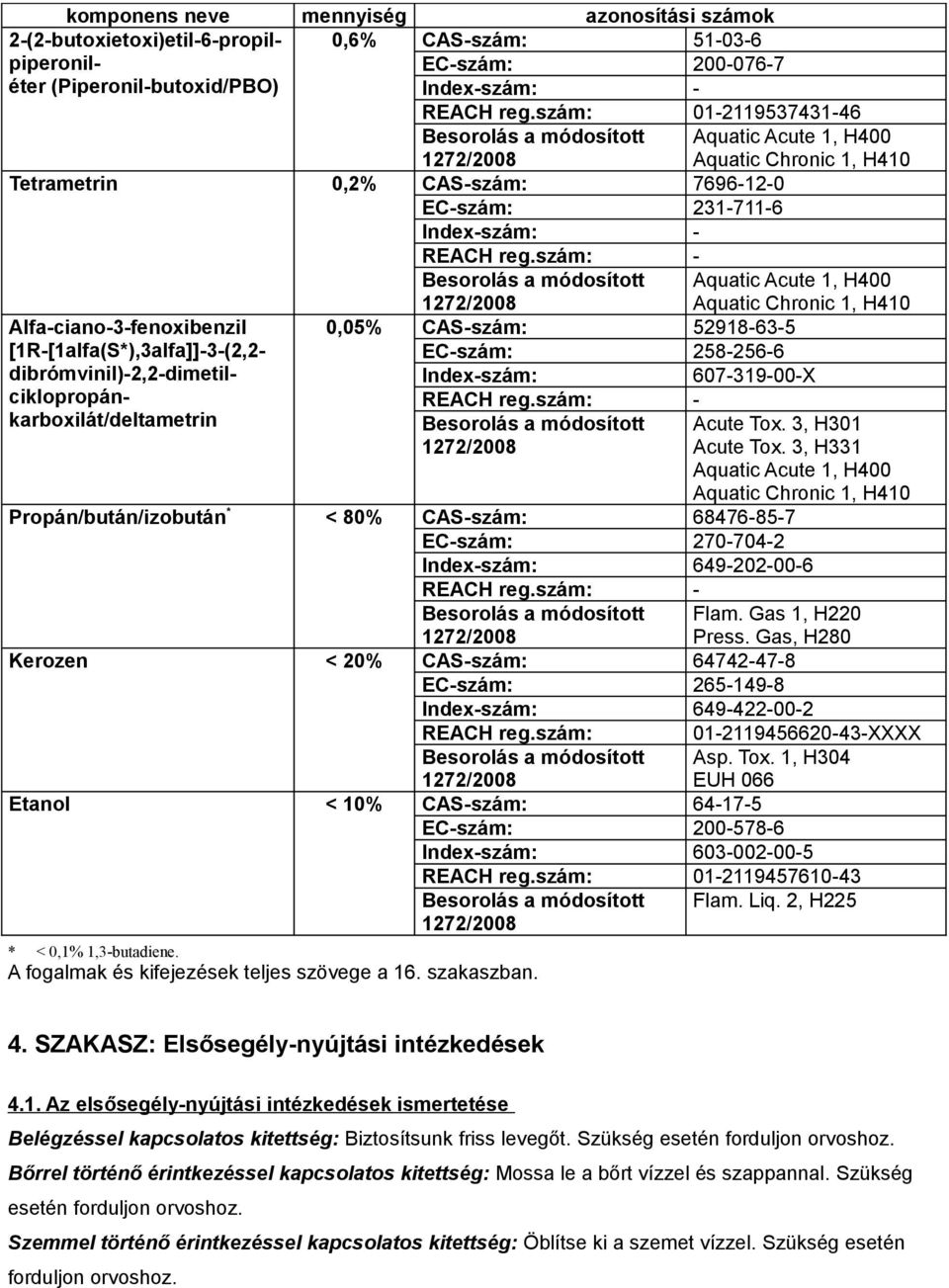 szám: - Alfa-ciano-3-fenoxibenzil [1R-[1alfa(S*),3alfa]]-3-(2,2- dibrómvinil)-2,2-dimetilciklopropánkarboxilát/deltametrin Aquatic Acute 1, H400 Aquatic Chronic 1, H410 Besorolás a módosított