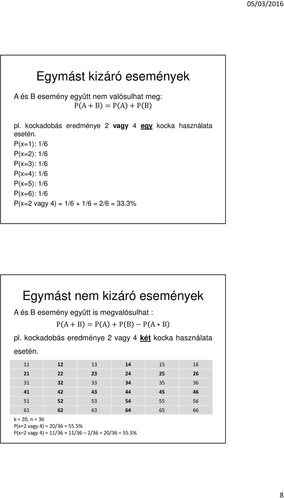 P(x=1): 1/6 P(x=2): 1/6 P(x=3): 1/6 P(x=4): 1/6 P(x=5): 1/6 P(x=6): 1/6 P(x=2 vagy 4) = 1/6 + 1/6 = 2/6 = 33.