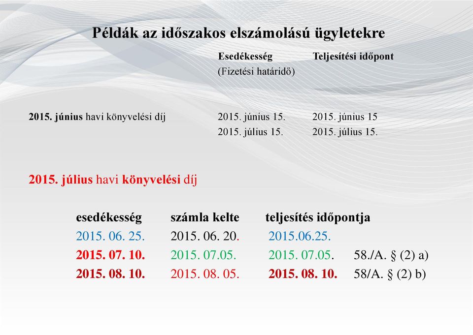 június 15. 2015. június 15 2015. július 15. 2015. július 15. 2015. július havi könyvelési díj esedékesség számla kelte teljesítés időpontja 2015.