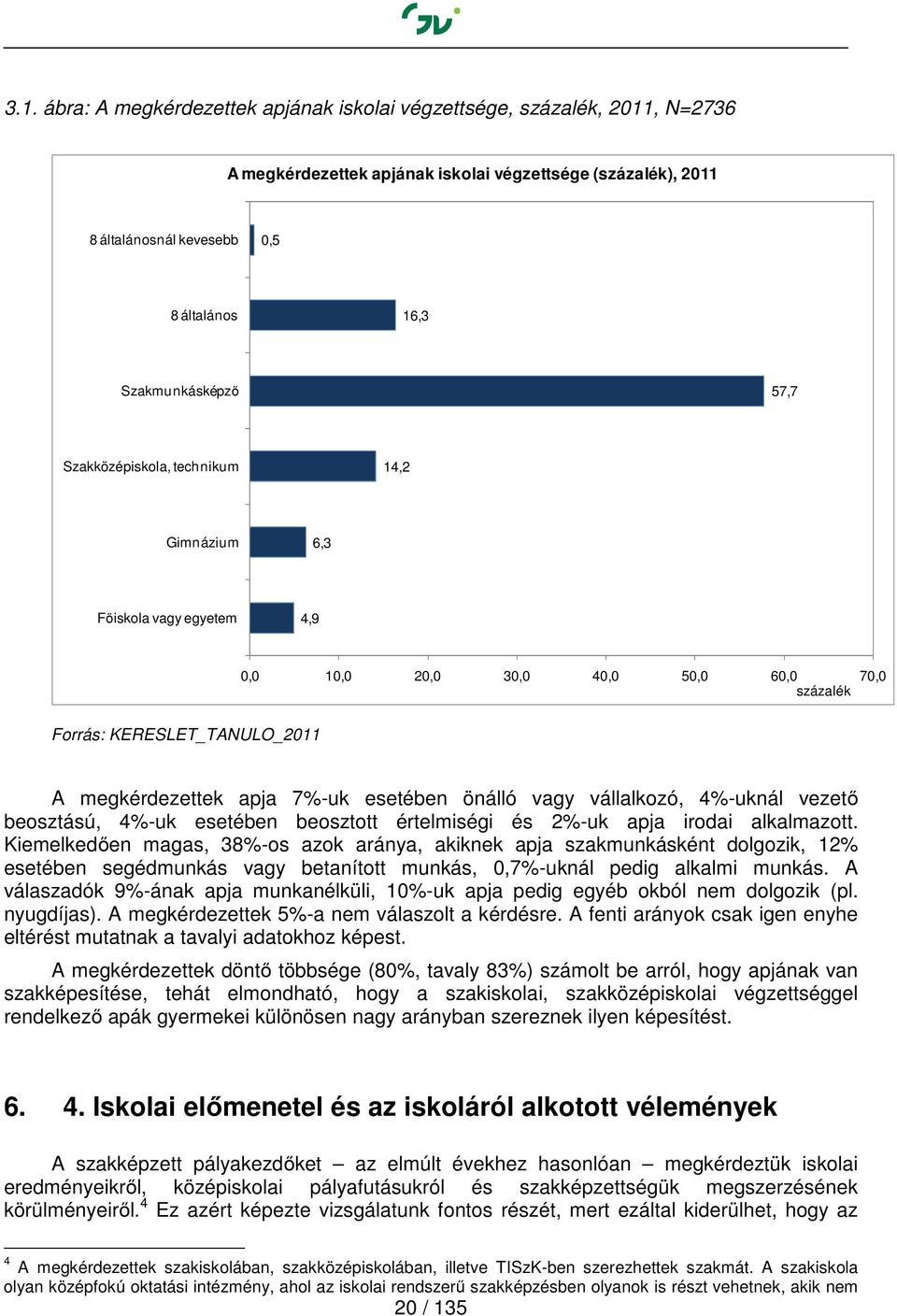 esetében önálló vagy vállalkozó, 4%-uknál vezető beosztású, 4%-uk esetében beosztott értelmiségi és 2%-uk apja irodai alkalmazott.