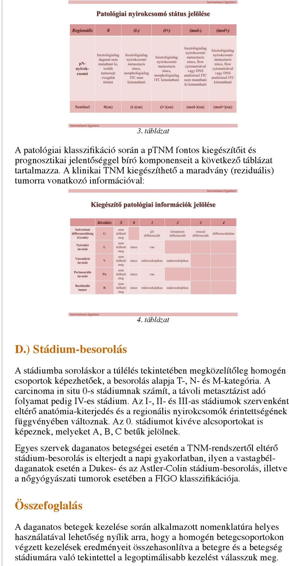 ) Stádium-besorolás A stádiumba soroláskor a túlélés tekintetében megközelítőleg homogén csoportok képezhetőek, a besorolás alapja T-, N- és M-kategória.