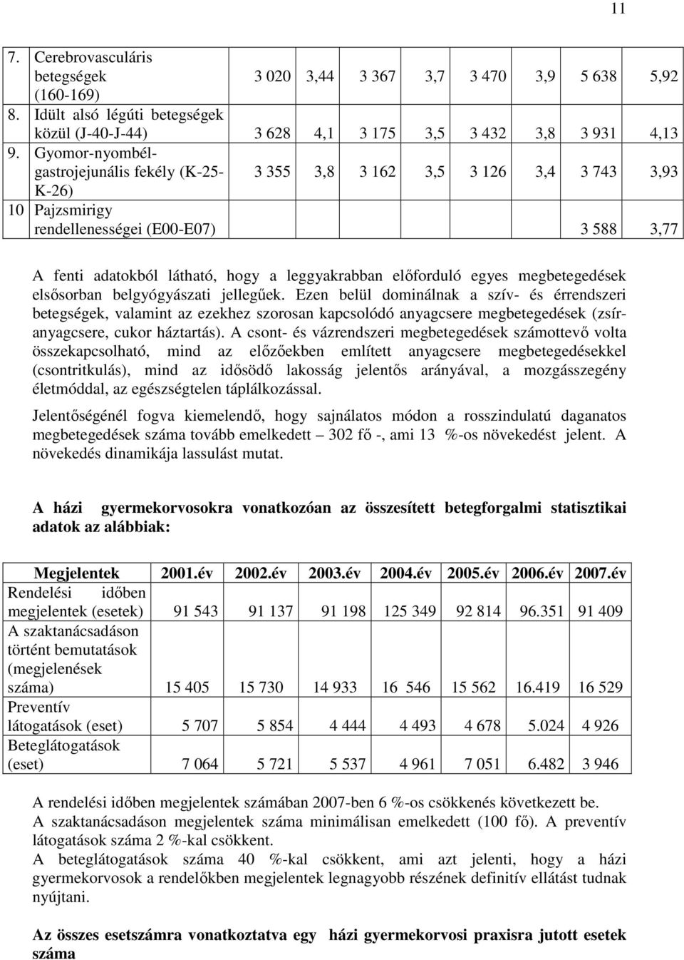 előforduló egyes megbetegedések elsősorban belgyógyászati jellegűek.