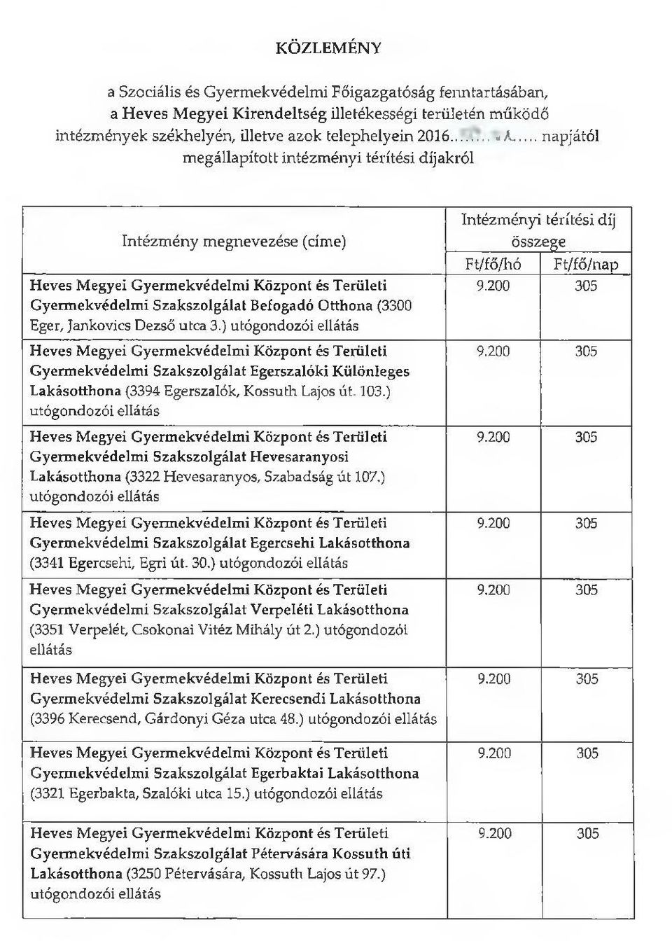 ) utógondozói ellátás Heves Megyei Gyermekvédelmi Központ és Területi Egerszalóki Különleges Lakásotthona (3394 Egerszalók, Kossuth Lajos út. 103.