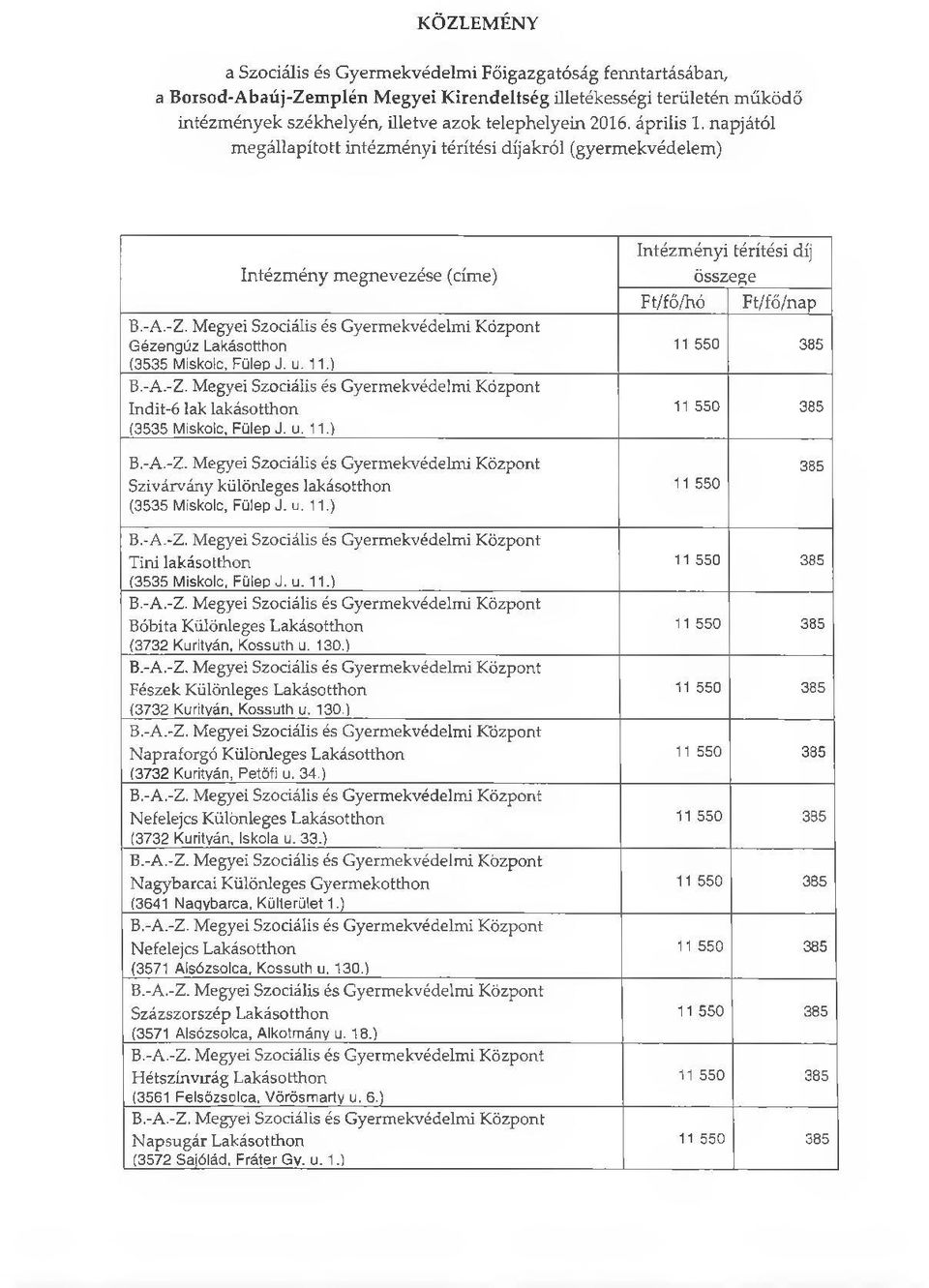 ) Indit-6 lak (3535 Miskolc, Fülep J. u. 11.) Szivárvány különleges (3535 Miskolc, Fülep J. u. 11.) Tini (3535 Miskolc, Fülep J. u. 11.) Bóbita Különleges Lakásotthon (3732 Kurityán, Kossuth u. 130.