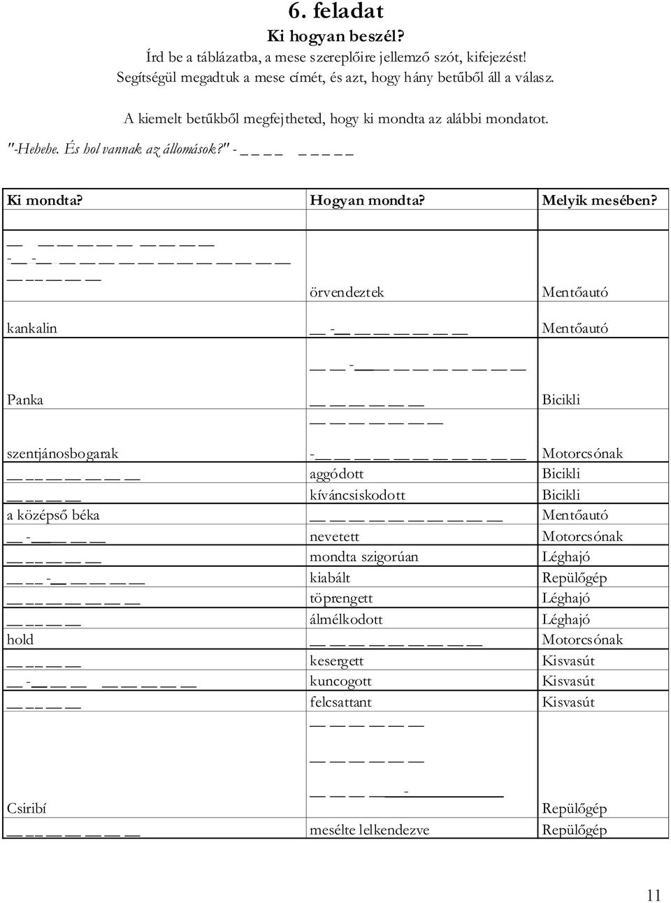 - - örvendeztek Mentőautó kankalin - Mentőautó - Panka Bicikli szentjánosbogarak - Motorcsónak aggódott Bicikli kíváncsiskodott Bicikli a középső béka Mentőautó - nevetett