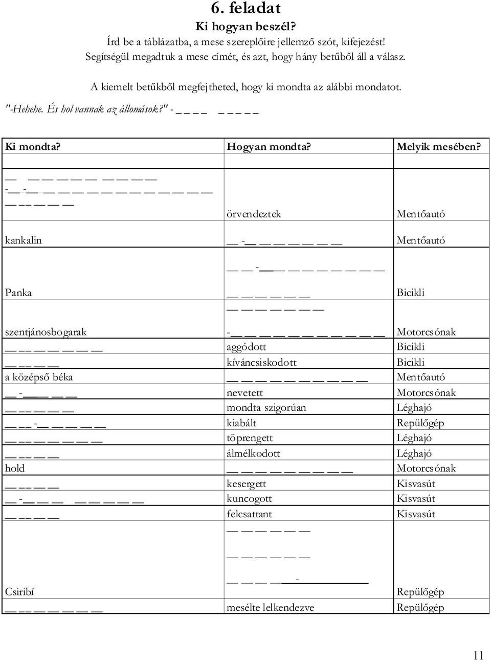 - - örvendeztek Mentőautó kankalin - Mentőautó - Panka Bicikli szentjánosbogarak - Motorcsónak aggódott Bicikli kíváncsiskodott Bicikli a középső béka Mentőautó - nevetett