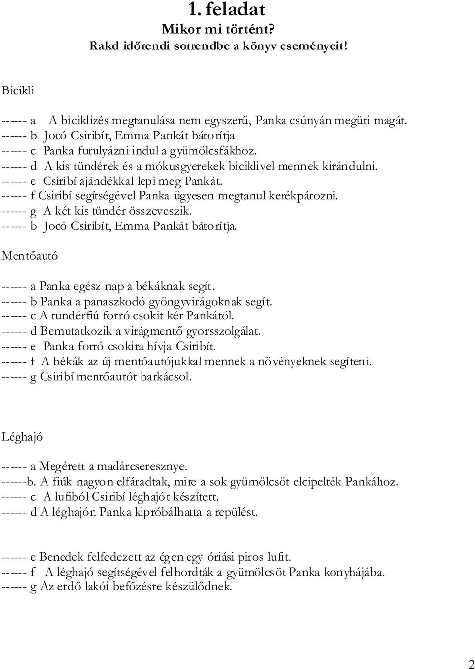 ------ e Csiribí ajándékkal lepi meg Pankát. ------ f Csiribí segítségével Panka ügyesen megtanul kerékpározni. ------ g A két kis tündér összeveszik. ------ b Jocó Csiribít, Emma Pankát bátorítja.