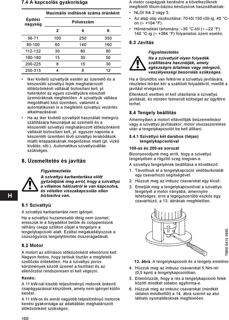 A szivattyúk váltása megoldható kézi üzemben, valamint a automatikusan is a megfelelő szivattyú vezérlés alkalmazásával.
