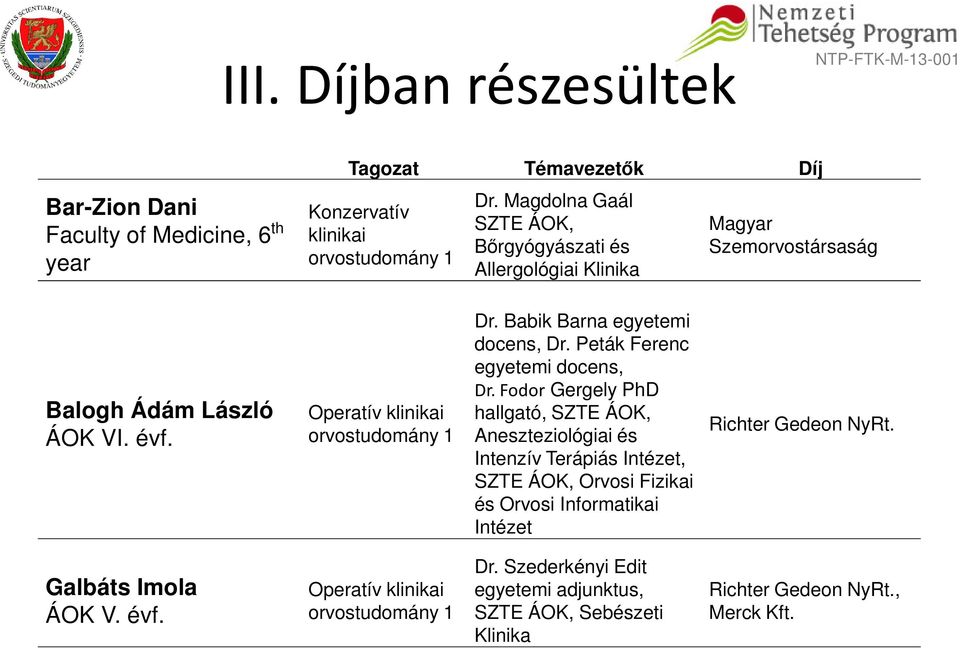 Babik Barna egyetemi docens, Dr. Peták Ferenc egyetemi docens, Dr.