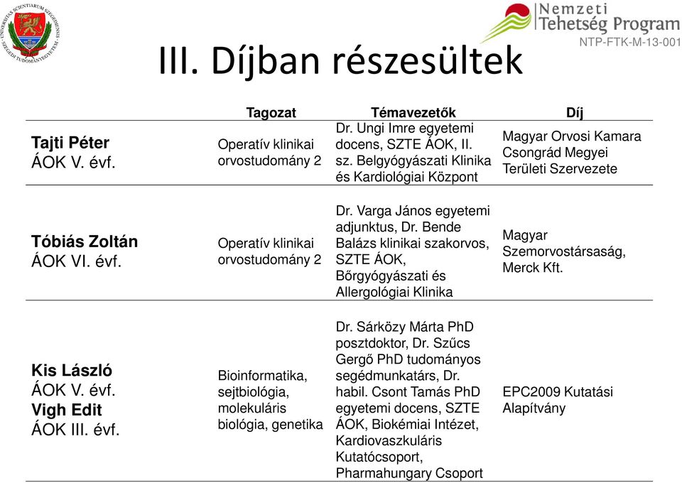 orvostudomány 2 SZTE ÁOK, Dr. Varga János egyetemi adjunktus, Dr. Bende Balázs klinikai szakorvos, Bőrgyógyászati és Allergológiai Klinika Magyar Szemorvostársaság, Merck Kft.