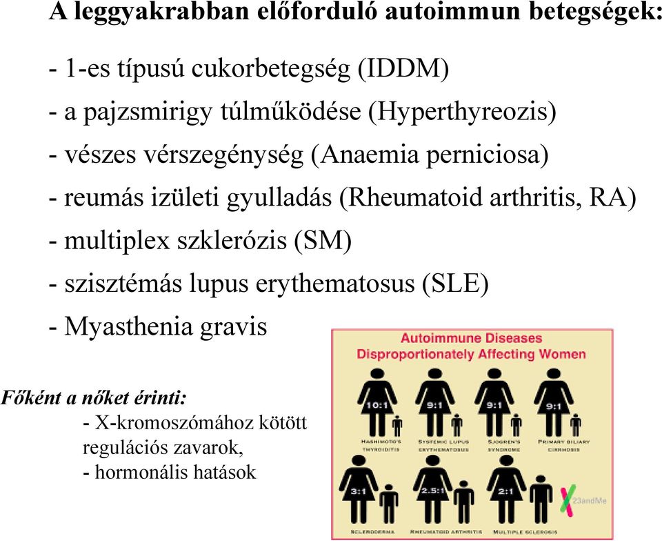 (Rheumatoid arthritis, RA) - multiplex szklerózis (SM) - szisztémás lupus erythematosus (SLE) -