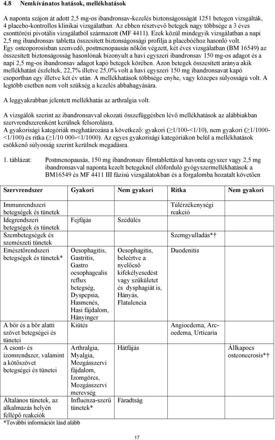 Ezek közül mindegyik vizsgálatban a napi 2,5 mg ibandronsav tabletta összesített biztonságossági profilja a placebóéhoz hasonló volt.