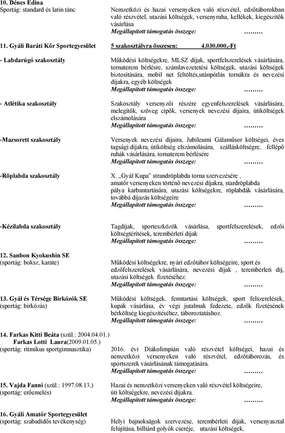 000,-Ft - Labdarúgó szakosztály Működési költségekre, MLSZ díjak, sportfelszerelések vásárlására, tornaterem bérlésre, számlavezetetési költségek, utazási költségek biztosítására, mobil net
